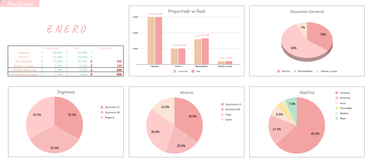 Plantilla Finanzas Personales