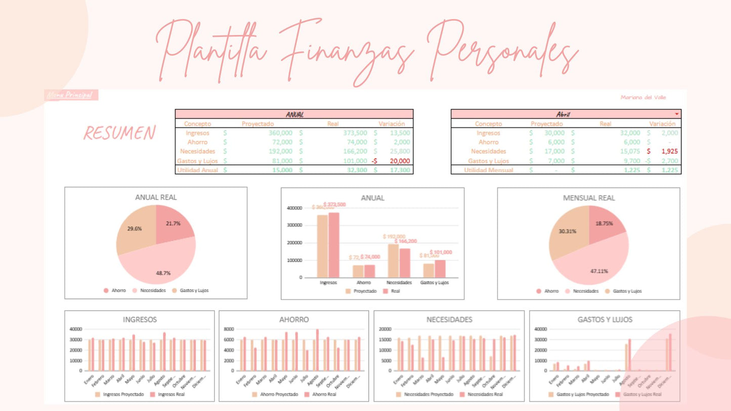 Plantilla Finanzas Personales